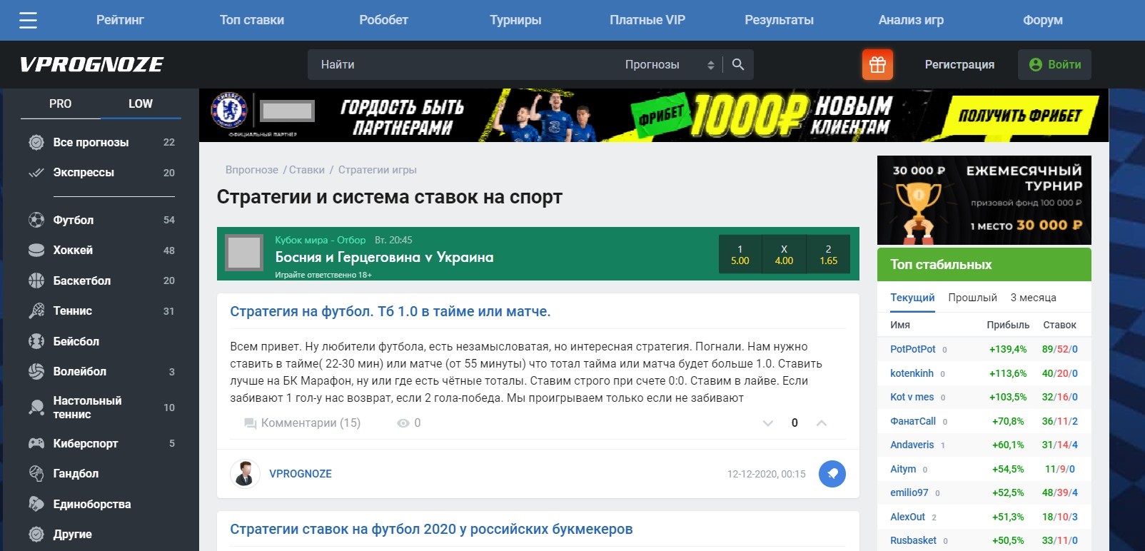 Впрогнозе баскетбол. Впрогнозе. Vprognoze.ru футбол. Впрогнозе лого. Vprognoze чат.